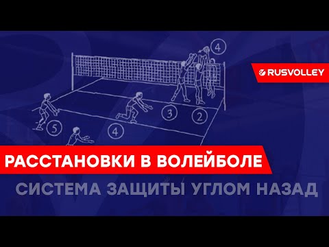 Видео: Расстановки в волейболе. Системы защиты углом назад.