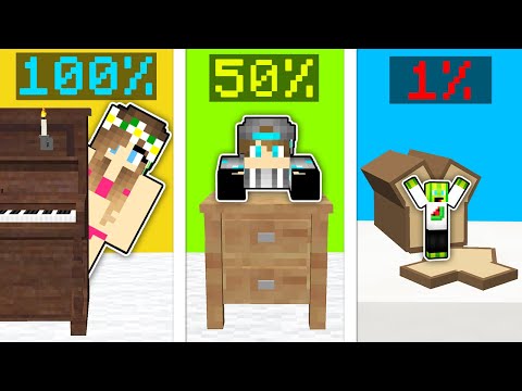 Видео: ХОВАНКИ АЛЕ МИ СТАЛИ МАЛЕНЬКИМИ У МАЙНКРАФТІ