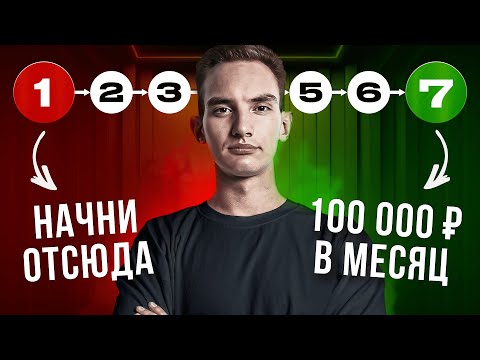 Видео: Если бы я изучал копирайтинг в 2025, то я бы делал так | Копирайтинг с чего начать