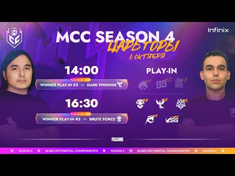 Видео: MCC S4 | Плей-ин | День 2