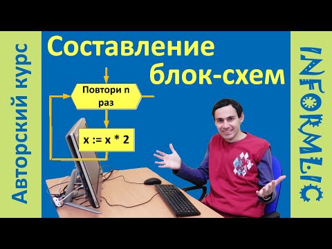 Видео: Урок 5. Составление блок-схем алгоритмов. Программирование на Pascal / Паскаль. Уроки по информатике