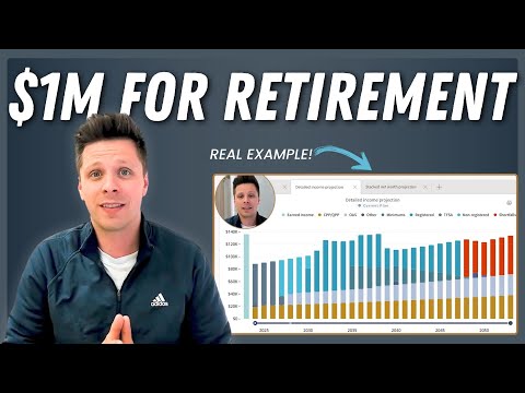 Видео: Сколько вы можете потратить на пенсии? 60 лет с 1 миллионом долларов