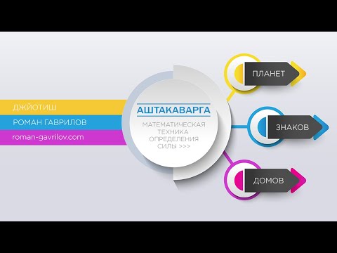 Видео: Аштакаварга