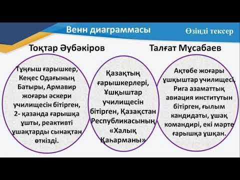 Видео: ІV четверть, қазақ тілі мен әдебиеті, 8 класс, Қазақ ғарышкері