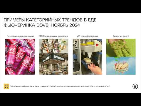 Видео: Мария Круглая, директор по стратегии брендингового агентства DDVB, эксперт АБКР