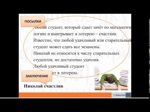 Видео: Метод резолюций в ИП