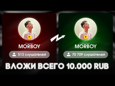 Видео: Сколько стоит стать популярным музыкантом в 2025? (реальные цифры)