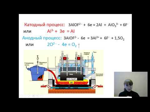 Видео: Получение металлического алюминия