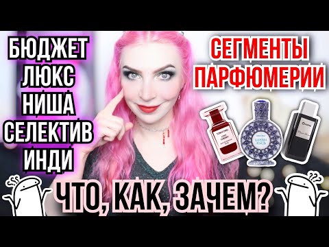 Видео: ★СЕГМЕНТЫ ПАРФЮМЕРИИ: ЛЮКС★НИША★СЕЛЕКТИВ★МАСС-МАРКЕТ★ИНДИ/КРАФТ★Как определить? Зачем?