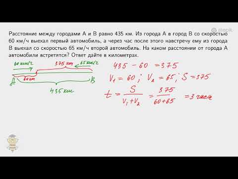 Видео: #9. Курс по решению текстовых задач: задачи на движение