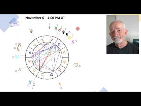 Видео: 5 ноября 2025 года полнолуние в Тельце покажет, насколько сильна наша потребность в благах жизни.