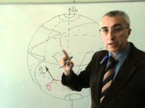 Видео: Сложное движение точки. Пример