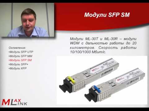 Видео: Лекция 4. Обзор ассортимента