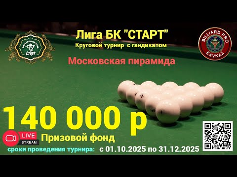 Видео: Батдыев Ренат VS Гутякулов Рамазан "Лига БК "СТАРТ" Круговой турнир Московская пирамида