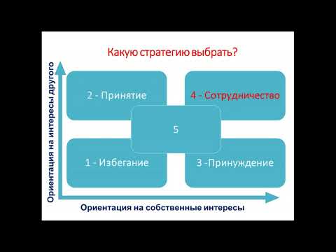 Видео: Эффективное управление конфликтами