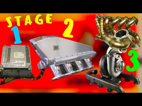 Видео: Что такое stage 1, 2, 3 тюнинг двигателя, виды отличия stage 1, 2 и 3