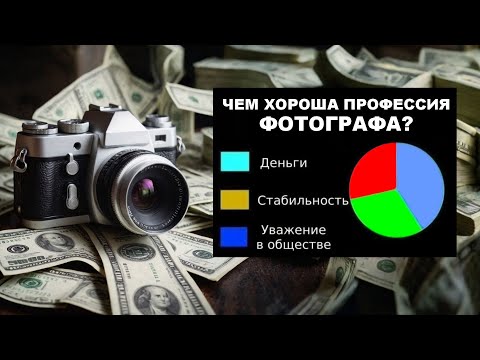Видео: Начинающим коммерческим фотографам посвящается