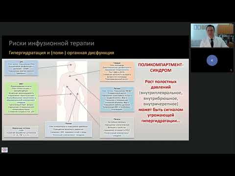 Видео: Риски инфузионной терапии Кузьков В.В.