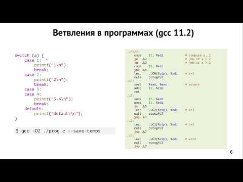 Видео: Лекция 3. Оптимизация ветвлений и размещения кода