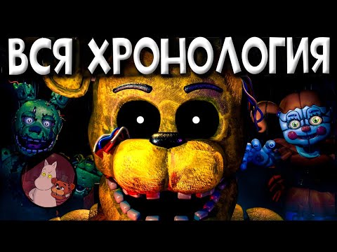 Видео: Вся Хронология FNAF от FuhNaff (Озвучка от Мумика)