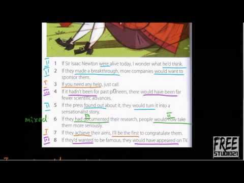 Видео: Unit 4 | Inverted Conditionals - упражнение