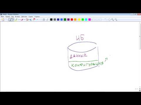 Видео: День 01 - объекты платформы