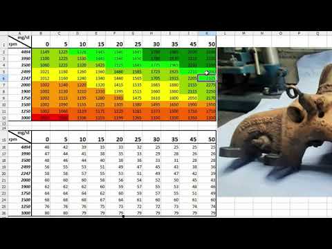 Видео: Как настроить турбокомпрессор. Спорт.