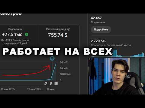 Видео: Как быстро набрать миллионы просмотров?