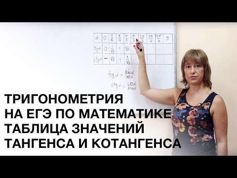 Видео: ЕГЭ. Таблица тангенсов и котангенсов