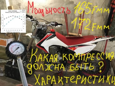 Видео: Мощьность 165fmm или 172fmm,компрессия,крутящий момент,мощьность Китайских двигателей,Формулы расчет