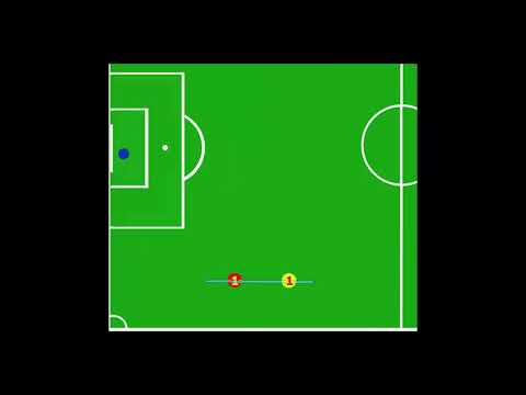 Видео: 13 законов ведения игры для фланговых защитников