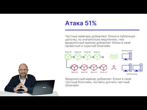 Видео: Атака 51%