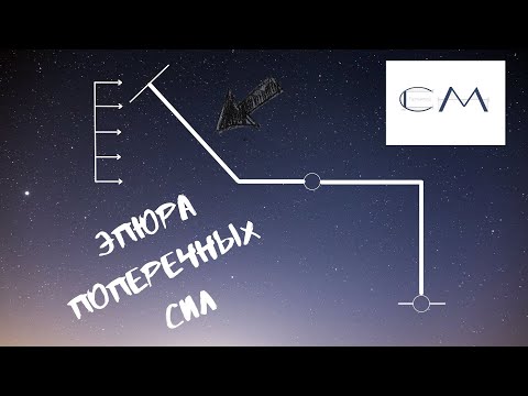 Видео: построение эпюры поперечных сил в рамах с наклонным стержнем