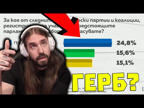 Видео: Коя ПАРТИЯ ще СПЕЧЕЛИ ИЗБОРИТЕ?