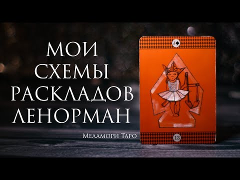 Видео: ОРАКУЛ ЛЕНОРМАН / Как читать триплеты Ленорман / Как правильно задавать вопросы на Ленорман