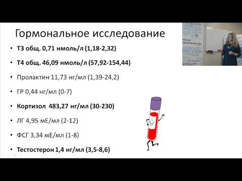 Видео: Клинический разбор 08.02.2016