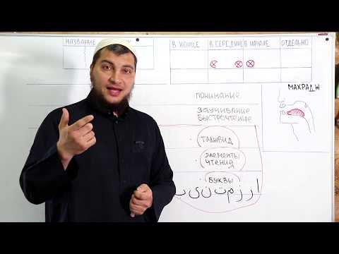 Видео: Урок №18: "МОТИВАЦИЯ"