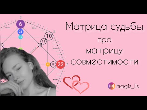 Видео: Как читать матрицу совместимости матрица совместимости расчет матриця сумісності