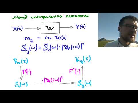 Видео: c22 4, Случайные процессы в линейных системах: метод спектральных плотностей