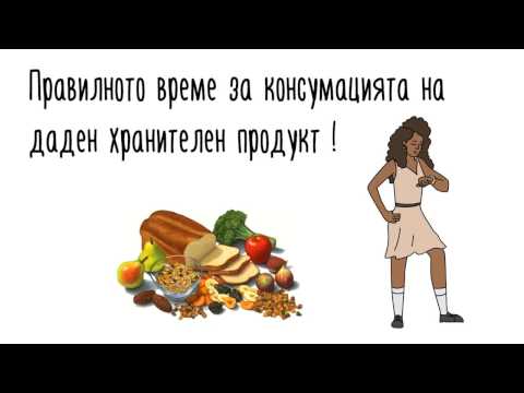 Видео: Кога какво да ядем?