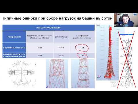 Видео: Вебинар «Конструкции уникальных зданий и сооружений с применением стали»