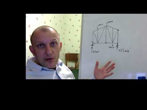 Видео: Линии влияния в ферме. Как построить линии влияния в ферме и найти усилия в стержнях