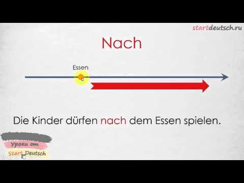Видео: Предлоги времени в немецком языке