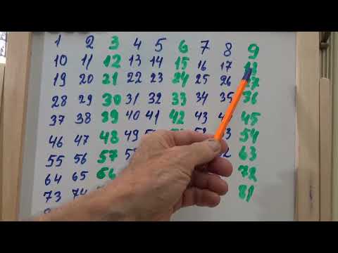 Видео: Великолепие чисел 3,6,9 и прогулка по временным линиям жизни для каждого по числу прожитых лет.