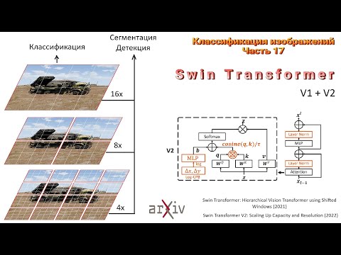 Видео: 024 Классификация изображений. Часть 17. Swin Transformer (2021)