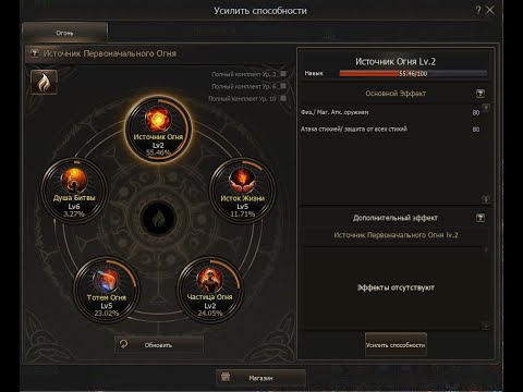 Видео: Lineage 2 как прокачивать способности свержения