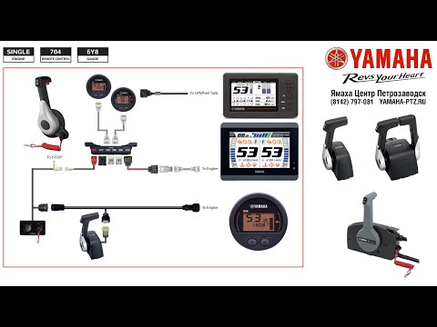 Видео: Разные приборы и машинки подключаем к мотору Ямаха, на примере F150/175/200.