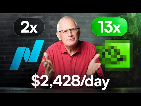 Видео: 7 ЛУЧШИХ Индексных Фондов, Которые Сделают Вас Богатым