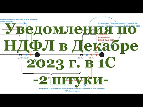 Видео: Уведомление по НДФЛ в Декабре 2023 г. в 1С. Как правильно сформировать?