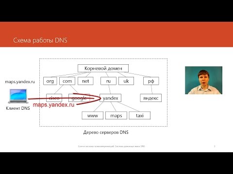 Видео: Протокол DNS  | Курс "Компьютерные сети"